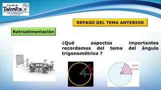 Retroalimentación
REPASO DEL TEMA ANTERIOR
¿Qué aspectos importantes
recordamos del tema del ángulo
trigonométrico ?
 