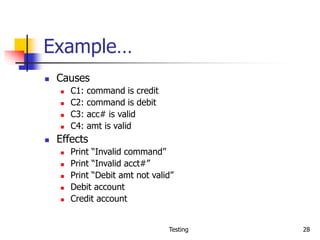Testing 28
Example…
 Causes
 C1: command is credit
 C2: command is debit
 C3: acc# is valid
 C4: amt is valid
 Effects
 Print “Invalid command”
 Print “Invalid acct#”
 Print “Debit amt not valid”
 Debit account
 Credit account
 