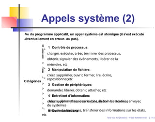 Appels système (2)
Syste`mes d’exploitation - M´ırian Halfeld-Ferrari – p. 14/2
Vu du programme applicatif, un appel système est atomique (il s’est exécuté
-éventuellement en erreur- ou pas).
8
>
>
>
>
>
>
>
>
>
>
>
>>
>
>
>
>
>
Catégories
><
>
>
>
>
1 Contrôle de processus:
charger, exécuter, créer, terminer des processus,
obtenir, signaler des événements, libérer de la
mémoire, etc
2 Manipulation de fichiers:
créer, supprimer, ouvrir, fermer, lire, écrire,
repositionner,etc
3 Gestion de périphériques:
demander, libérer, obtenir, attacher, etc
4 Entretient d’information:
obtenir, définir l’heure ou la date, définir les données
du systèmes
5 Communications
créer, supprimer des connexions de communication, envoyer,
>
>:
recevoir de messages, transférer des informations sur les états,
etc
 