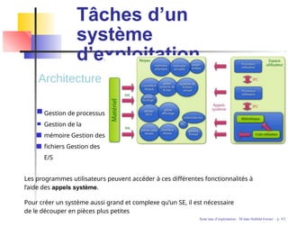 Tâches d’un
système
d’exploitation
Gestion de processus
Gestion de la
mémoire Gestion des
fichiers Gestion des
E/S
Les programmes utilisateurs peuvent accéder à ces différentes fonctionnalités à
l’aide des appels système.
Pour créer un système aussi grand et complexe qu’un SE, il est nécessaire
de le découper en pièces plus petites
Syste`mes d’exploitation - M´ırian Halfeld-Ferrari – p. 9/2
Architecture
 