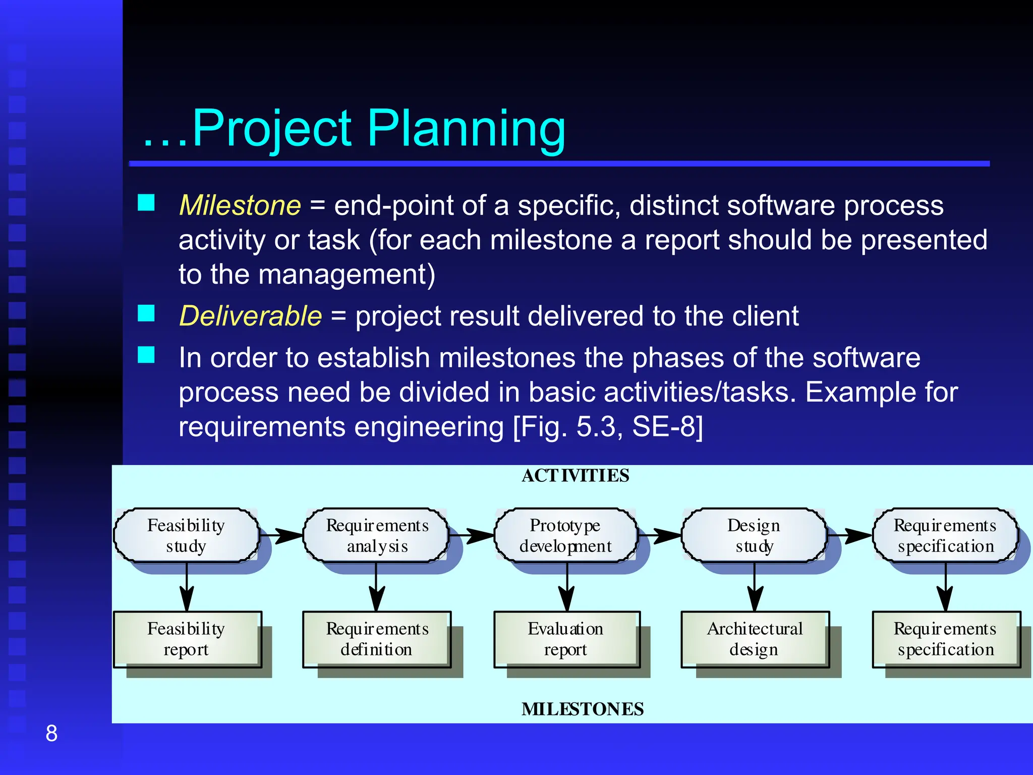 8
…Project Planning
 Milestone = end-point of a specific, distinct software process
activity or task (for each milestone a report should be presented
to the management)
 Deliverable = project result delivered to the client
 In order to establish milestones the phases of the software
process need be divided in basic activities/tasks. Example for
requirements engineering [Fig. 5.3, SE-8]
Evaluation
report
Prototype
development
Requirements
definition
Requirements
analysis
Feasibility
report
Feasibility
study
Architectural
design
Design
study
Requirements
specification
Requirements
specification
ACTIVITIES
MILESTONES
 