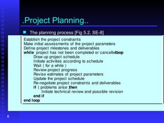 project management in software engineering | PPT
