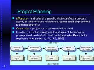 project management in software engineering | PPT