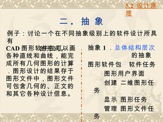 5.2 设计原
                   理
        二. 抽 象
例子：讨论一个在不同抽象级别上的软件设计所具
有
CAD 图形软件包可以画
       的形式。  抽象 1 ．总体结构层次
各种直线和曲线，能完           的抽象
成所有几何图形的计算   图形软件包　软件任务
．图形设计的结果存于      图形用户界面
图形文件中，图形文件
                创建 二维图形任
可包含几何的、正文的
              务
和其它各种设计信息。
                显示 图形任务
                管理 图形文件任
              务
 