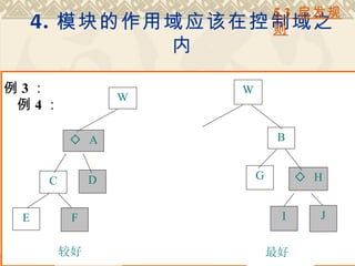 5.3 启发规
     4.   模块的作用域应该在控制域之
                    则
                           内

例 3：                           W
                       W
 例 4：

              ◇ A                       B


          C        D               G        ◇ H


 E             F                        I     J


              较好                       最好
 