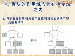 5.3 启发规
4.   模块的作用域应该在控制域
              则
           之内
2. 将那些在作用域内但不在控制域内的模块下移
    到控制域内 。



X
           移动
      ◇A           ◇A

                          X
 