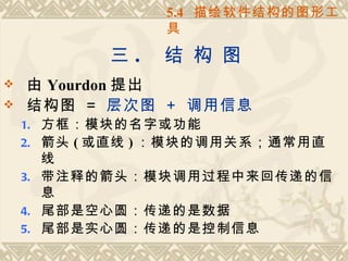 5.4 描绘软件结构的图形工
                具

           三.   结 构 图
   由 Yourdon 提出
   结构图 ＝ 层次图 ＋ 调用信息
    1. 方框：模块的名字或功能
    2. 箭头 ( 或直线 ) ：模块的调用关系；通常用直
       线
    3. 带注释的箭头：模块调用过程中来回传递的信
       息
    4. 尾部是空心圆：传递的是数据
    5. 尾部是实心圆：传递的是控制信息
 
