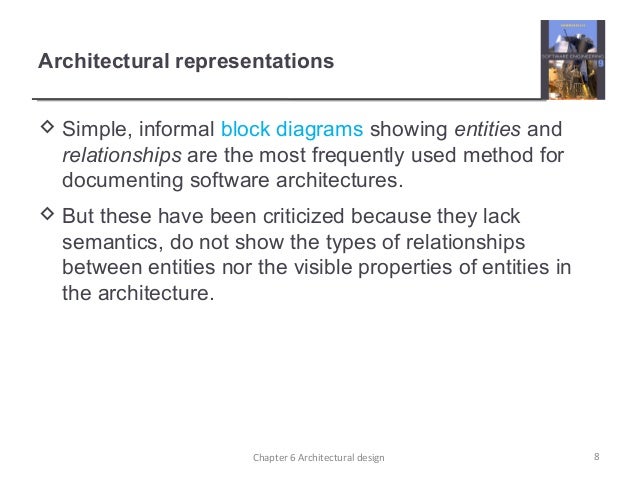 Architectural Design To Meet Stakeholder Requirements Architectural Design To Meet Stakeholder Requirements