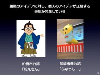 組織のアイデアに対し、個⼈人のアイデアが圧勝する
事態が発⽣生している

船橋市公認
「船えもん」

船橋市⾮非公認
「ふなっしー」
12

 