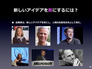 新しいアイデアを形にするには？
•

起業家は、新しいアイデアを形にし、⼈人類の⽣生産性を向上して来た。

18

 