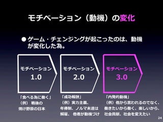 モチベーション（動機）の変化

• ゲーム・チェンジングが起こったのは、動機
が変化した為。

モチベーション

1.0
「⾷食べる為に働く」
（例例）	
  戦後の
焼け野原の⽇日本

モチベーション

モチベーション

2.0

3.0

「成功報酬」
（例例）実⼒力力主義、
年年俸制、ノルマ未達は
解雇、	
  他者が動機づけ

「内発的動機」
（例例）他から⾔言われるのでなく、
働きたいから働く、楽しいから、
社会貢献、社会を変えたい

24

 