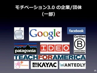 モチベーション3.0	
  の企業/団体
（⼀一部）

25

 