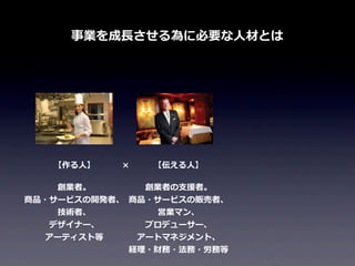事業を成⻑⾧長させる為に必要な⼈人材とは

【作る⼈人】

×

【伝える⼈人】

創業者。
創業者の⽀支援者。
商品・サービスの開発者、 商品・サービスの販売者、
技術者、
営業マン、
デザイナー、
プロデューサー、
アーティスト等
アートマネジメント、
経理理・財務・法務・労務等

 