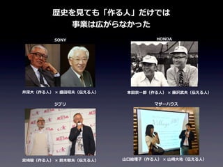 歴史を⾒見見ても「作る⼈人」だけでは
事業は広がらなかった
SONY

井深⼤大（作る⼈人）	
  ×	
  盛⽥田昭夫（伝える⼈人）
ジブリ

宮崎駿（作る⼈人）	
  ×	
  鈴鈴⽊木敏夫（伝える⼈人）

HONDA

本⽥田宗⼀一郎郎（作る⼈人）	
  ×	
  藤沢武夫（伝える⼈人）
マザーハウス

⼭山⼝口絵理理⼦子（作る⼈人）	
  ×	
  ⼭山崎⼤大祐（伝える⼈人）

 
