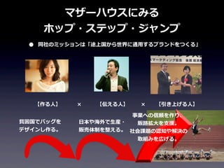 マザーハウスにみる
ホップ・ステップ・ジャンプ
•

同社のミッションは「途上国から世界に通⽤用するブランドをつくる」

【作る⼈人】
貧困国でバッグを
デザインし作る。

×

【伝える⼈人】

×

【引き上げる⼈人】

事業への信頼を作り、
⽇日本や海外で⽣生産・
販路路拡⼤大を⽀支援。
販売体制を整える。 社会課題の認知や解決の
取組みを広げる。

 
