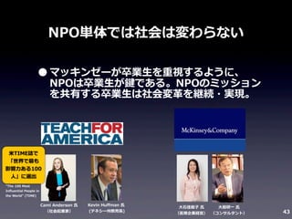NPO単体では社会は変わらない

• マッキンゼーが卒業⽣生を重視するように、
NPOは卒業⽣生が鍵である。NPOのミッション
を共有する卒業⽣生は社会変⾰革を継続・実現。

⽶米TIME誌で
「世界で最も
影響⼒力力ある100
⼈人」に選出
“The	
  100	
  Most	
  
Inﬂuential	
  People	
  in	
  
the	
  World”	
  (TIME)

Cami	
  Anderson	
  ⽒氏
（社会起業家）

Kevin	
  Huﬀman	
  ⽒氏
	
  (テネシー州教育⻑⾧長)

⼤大⽯石佳能⼦子	
  ⽒氏
⼤大前研⼀一	
  ⽒氏
（医療療企業経営） （コンサルタント）

43

 