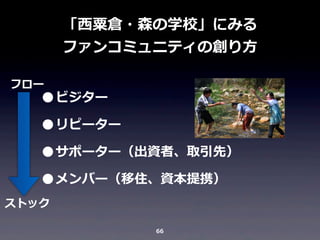 「⻄西粟倉・森の学校」にみる
ファンコミュニティの創り⽅方
フロー

•ビジター
•リピーター
•サポーター（出資者、取引先）
•メンバー（移住、資本提携）

ストック

66

 