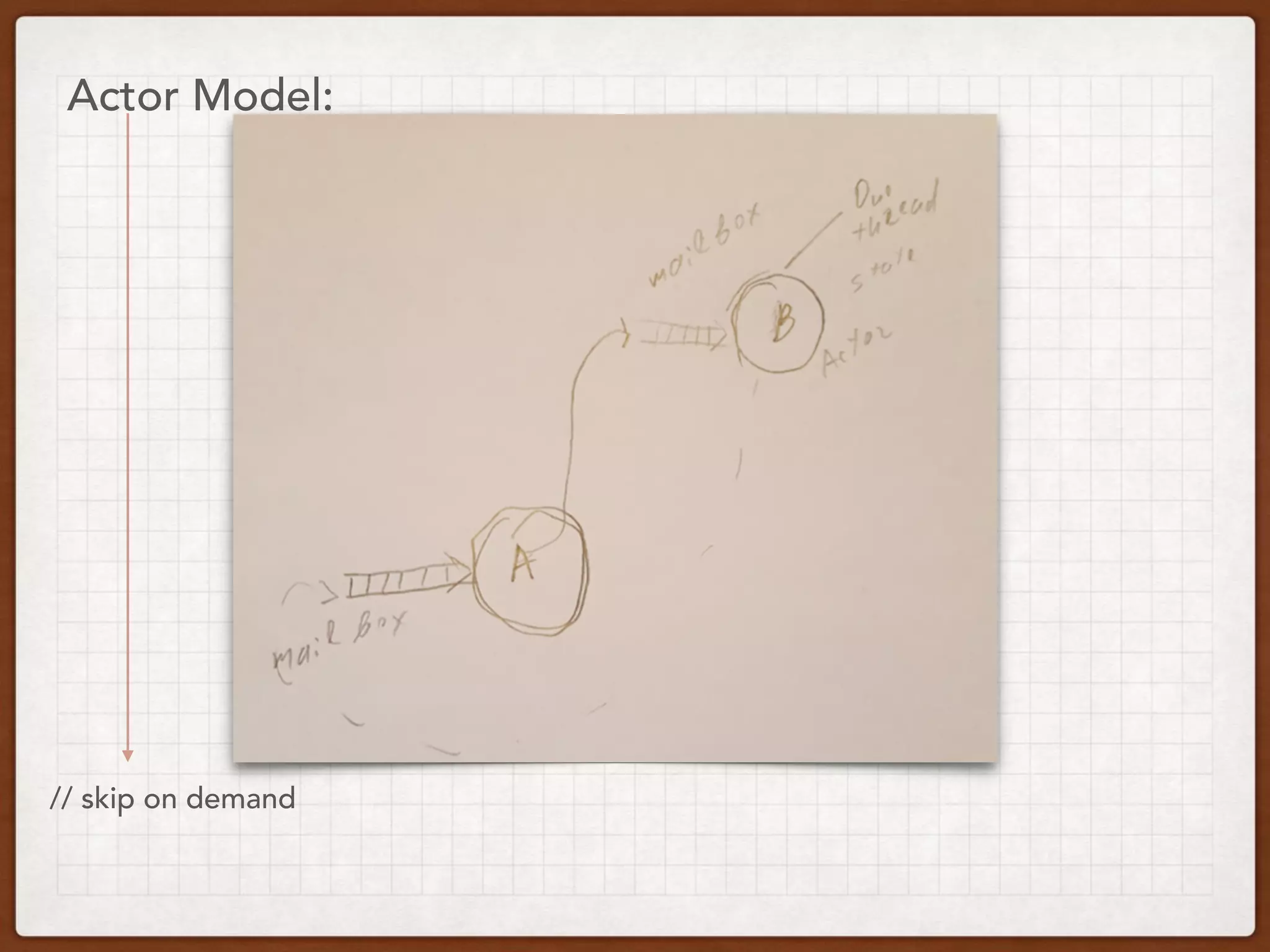 Actor Model:
// skip on demand
 