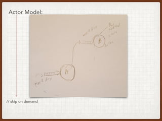 Actor Model:
// skip on demand
 