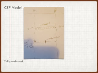 CSP Model:
// skip on demand
 