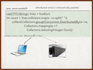 Java, count words(2):
// Near same code, different execution
List{???}<String> lines = load(uri)
int count = lines.toStream.map(x ->x.split(“ “))
.collect(Collectors.group{Concurrent,Distributed}By(w->w,
Collectors.mapping(w->1
Collectors.reducing(Integer::Sum)))
[distributed version is theoretically possible]
 