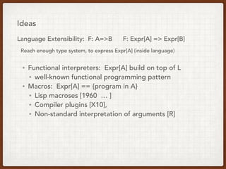 Ideas
Language Extensibility: F: A=>B F: Expr[A] => Expr[B]
• Functional interpreters: Expr[A] build on top of L
• well-known functional programming pattern
• Macros: Expr[A] == {program in A}
• Lisp macroses [1960 … ]
• Compiler plugins [X10],
• Non-standard interpretation of arguments [R]
Reach enough type system, to express Expr[A] (inside language)
 