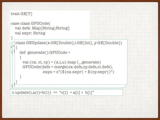 trait GE[T]
case class GPUCode(
val defs: Map[String,String]
val expr: String
)
class GEArrayIndex(x:GE[Array[Double]], i:GE[Int])
{
def generate():GPUCode =
{
val (cx, ci) = (x.generate(),i.generate())
GPUCode(defs = merge(cx.defs,cy.defs),
expo = s”(${cx.expr}[${cy.expr}]”)
}
}
c.update(i,a(i)+b(i)) => “c[i] = a[i] + b[i]”
class GEPlus(x:GE[Double], y:GE[Double])
{
def generate():GPUCode =
{
val (cx, cy) = (x.generate(),y.generate())
GPUCode(defs = merge(cx.defs,cy.defs),
expo = s”(${cx.expr} + ${cy.expr})”)
}
}
class GEUpdate(x:GE[Double],i:GE[Int], y:GE[Double])
{
def generate():GPUCode =
{
val (cx, ci, cy) = (x,i,u) map (_.generate)
GPUCode(defs = merge(cx.defs,cy.defs,ci.defs),
expo = s”(${cx.expr} + ${cy.expr})”)
}
}
 