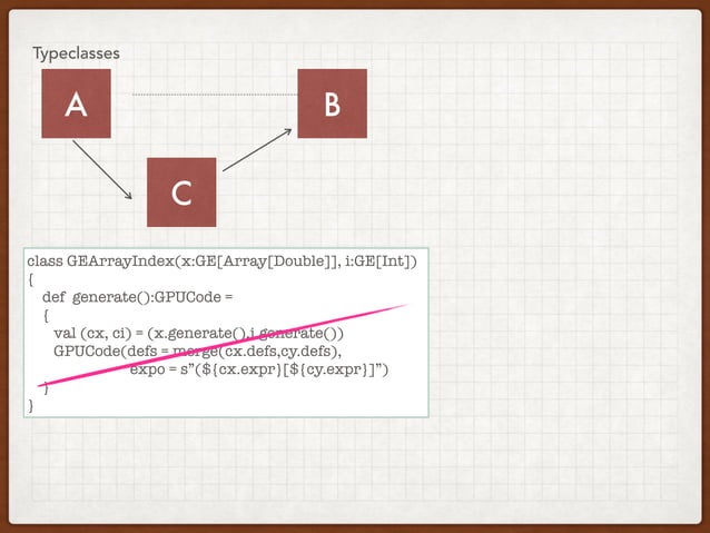 SE 20016 - programming languages landscape. | PPT