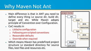 Why Maven Not Ant
 Main difference is that in ANT you need to
define every thing i.e source dir, build dir,
target and etc. While Maven adopts
principle of Convention over Configuration.
 CoC results in
 Little/no configuration
 Following pre-scripted conventions
 Reasonable defaults
 Override when required
 Which means Maven has predefined project
structure i.e standard directory for source
files, test files and resources etc. 11
 
