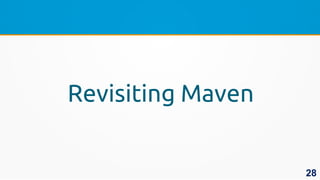 Revisiting Maven
28
 