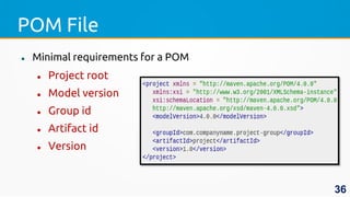 POM File
 Minimal requirements for a POM
 Project root
 Model version
 Group id
 Artifact id
 Version
36
 