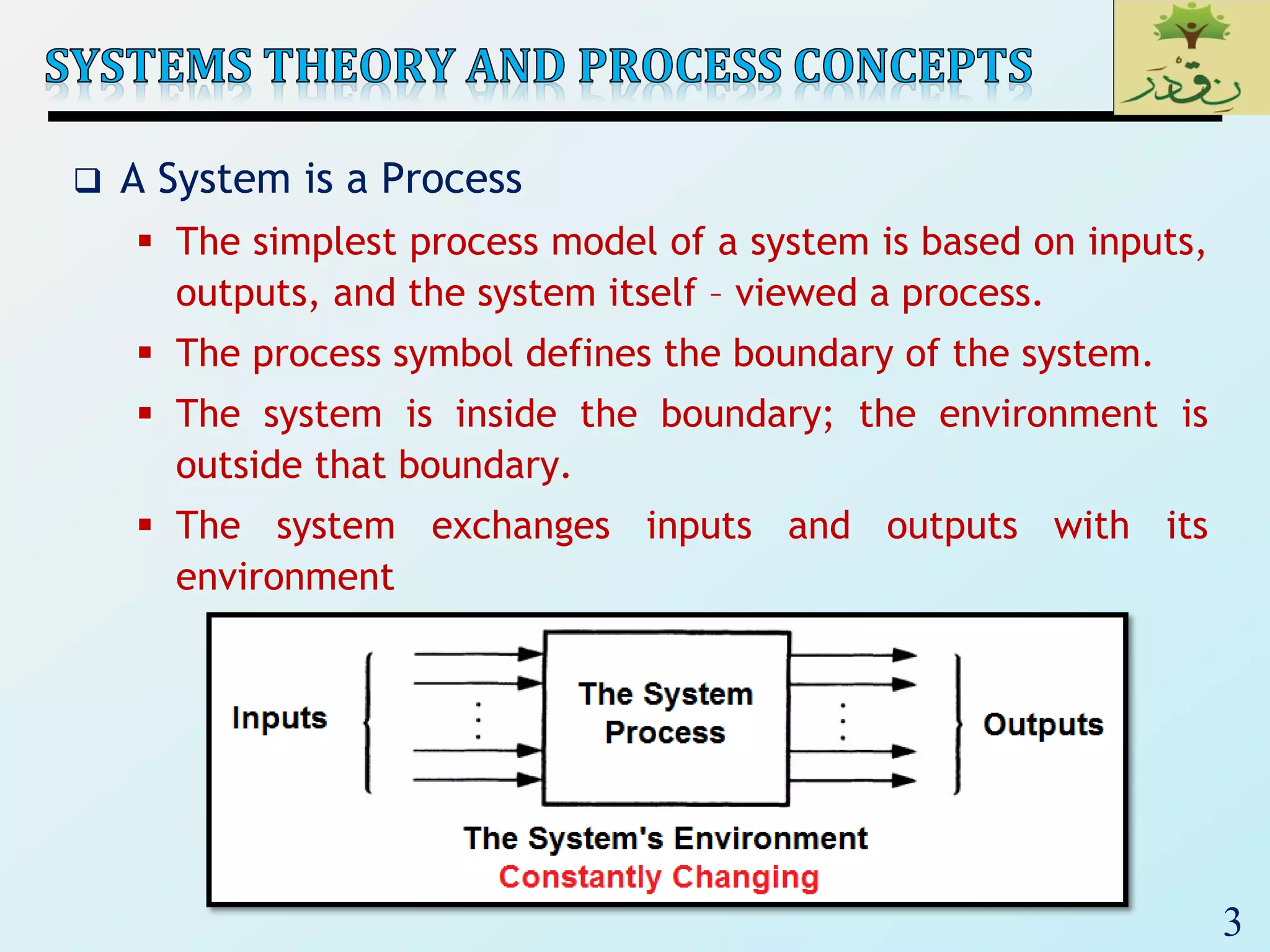 3
 A System is a Process
 The simplest process model of a system is based on inputs,
outputs, and the system itself – viewed a process.
 The process symbol defines the boundary of the system.
 The system is inside the boundary; the environment is
outside that boundary.
 The system exchanges inputs and outputs with its
environment
 