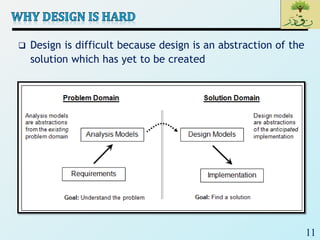 11
 Design is difficult because design is an abstraction of the
solution which has yet to be created
 