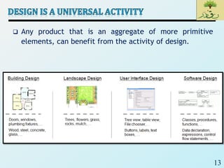 13
 Any product that is an aggregate of more primitive
elements, can benefit from the activity of design.
 