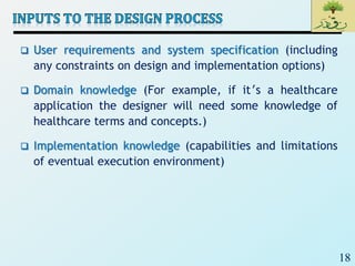 18
 User requirements and system specification (including
any constraints on design and implementation options)
 Domain knowledge (For example, if it’s a healthcare
application the designer will need some knowledge of
healthcare terms and concepts.)
 Implementation knowledge (capabilities and limitations
of eventual execution environment)
 