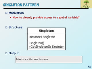 58
 Motivation
 How to cleanly provide access to a global variable?
 Structure
 Output
 