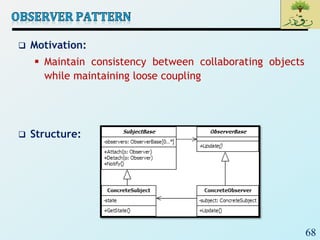 68
 Motivation:
 Maintain consistency between collaborating objects
while maintaining loose coupling
 Structure:
 