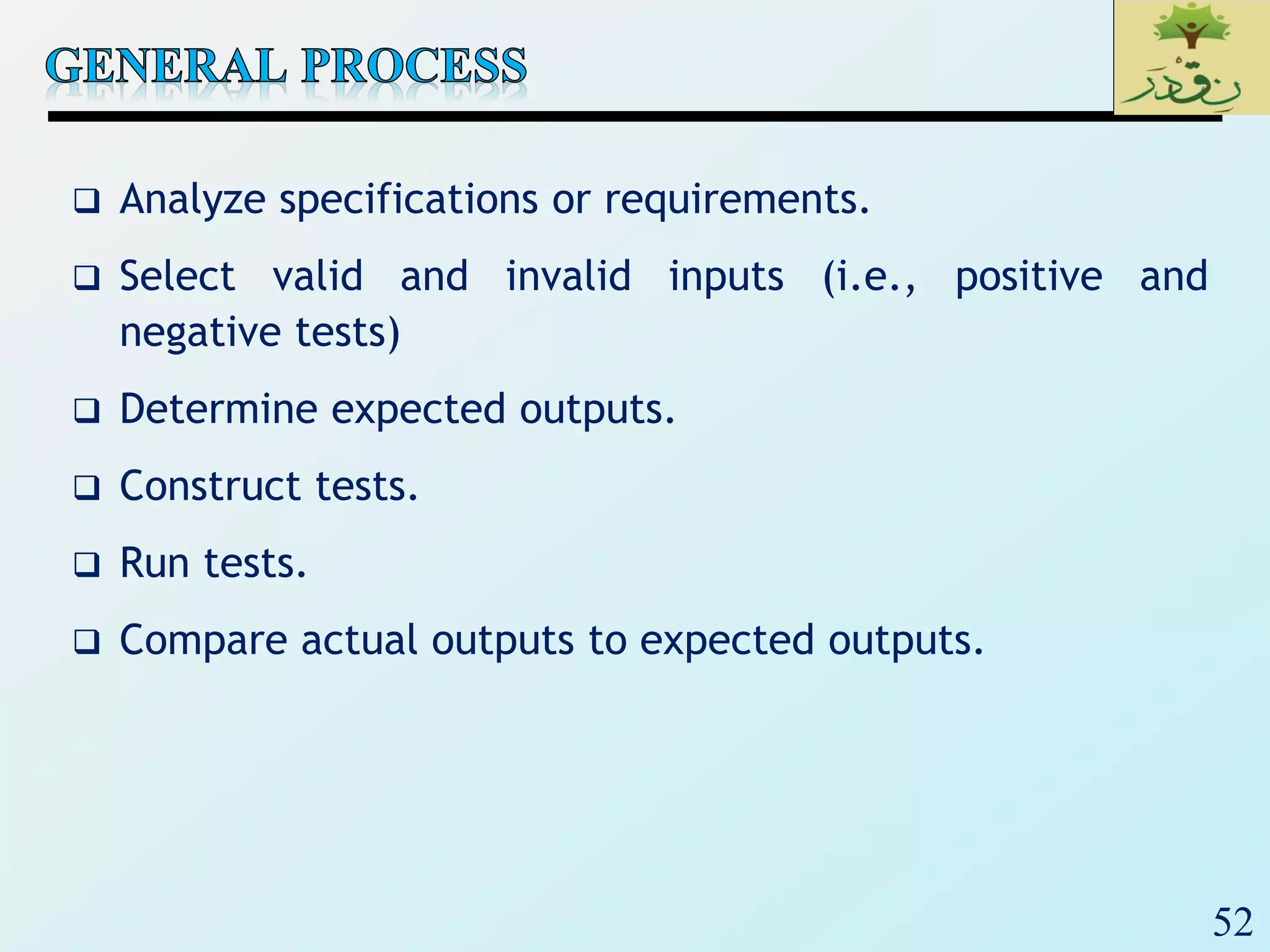 52
 Analyze specifications or requirements.
 Select valid and invalid inputs (i.e., positive and
negative tests)
 Determine expected outputs.
 Construct tests.
 Run tests.
 Compare actual outputs to expected outputs.
 