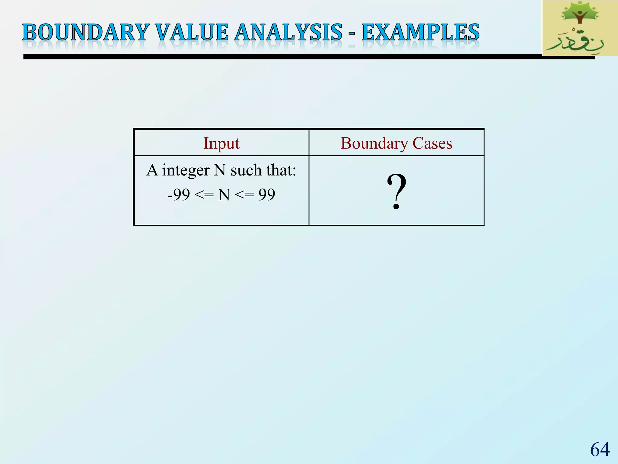 64
Input Boundary Cases
A integer N such that:
-99 <= N <= 99 ?
 