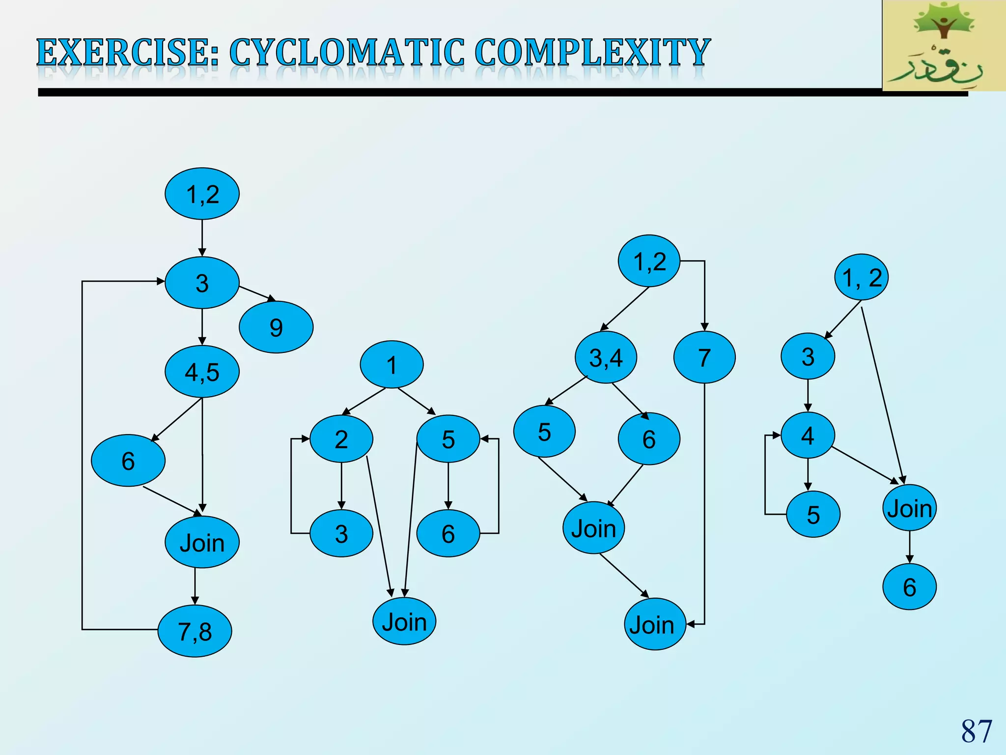 87
3
4,5
6
Join
9
7,8
1,2
1
2
3
Join
5
6
1,2
Join
3,4
5 6
Join
7
1, 2
3
Join
4
5
6
 