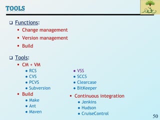 50
 Functions:
 Change management
 Version management
 Build
 Tools:
 CM + VM
● RCS ● VSS
● CVS ● SCCS
● PCVS ● Clearcase
● Subversion ● BitKeeper
 Build
● Make
● Ant
● Maven
 Continuous integration
● Jenkins
● Hudson
● CruiseControl
 