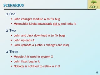 9
 One
 John changes module A to fix bug
 Meanwhile Linda downloads old A and links it
 Two
 John and Jack download A to fix bugs
 John uploads A
 Jack uploads A (John’s changes are lost)
 Three
 Module A is used in system X
 John fixes bug in A
 Nobody is notified to relink A in X
 