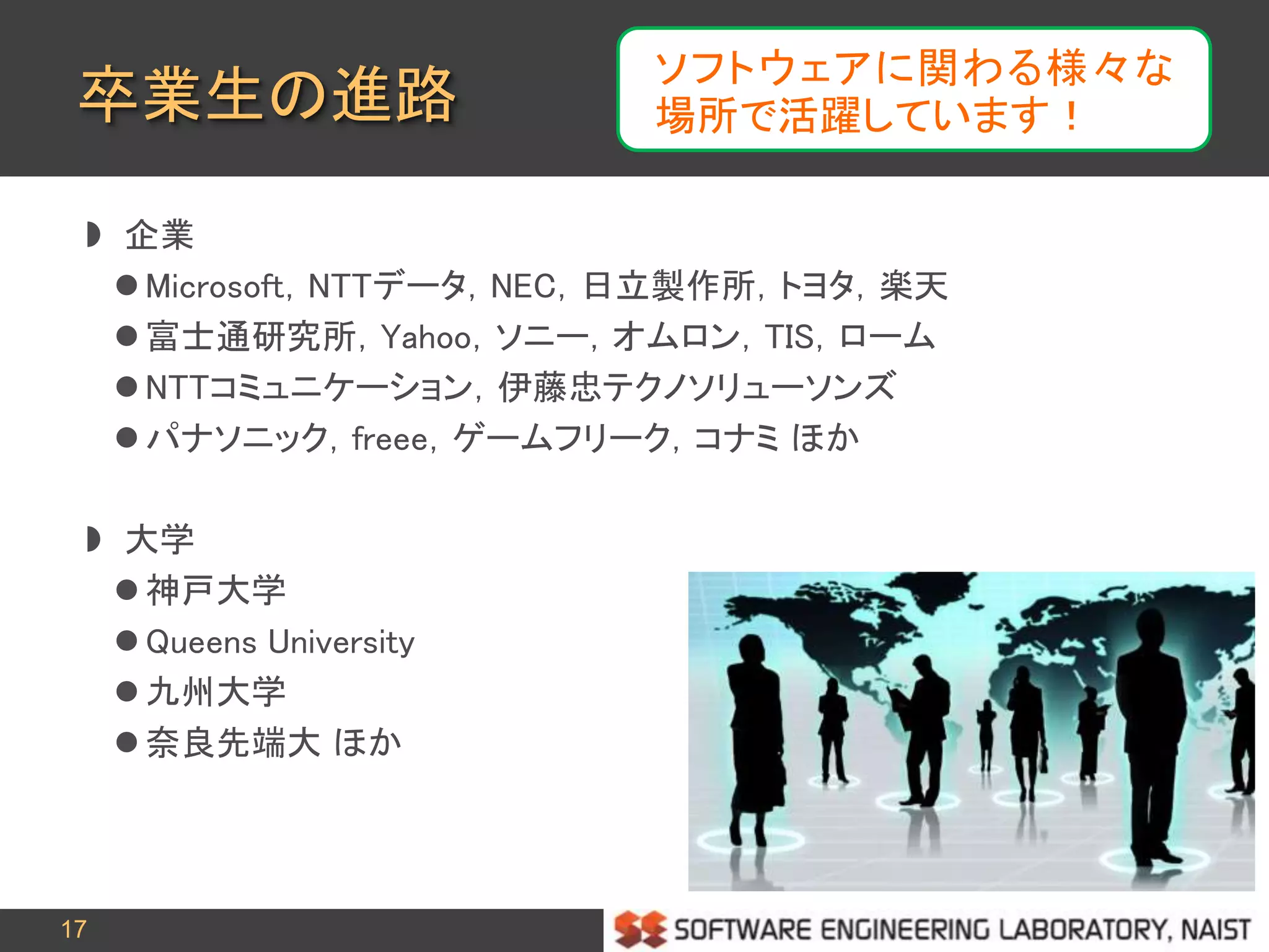 17
卒業生の進路
ソフトウェアに関わる様々な
場所で活躍しています！
 企業
 Microsoft，NTTデータ，NEC，日立製作所，トヨタ，楽天
 富士通研究所，Yahoo，ソニー，オムロン，TIS，ローム
 NTTコミュニケーション，伊藤忠テクノソリューソンズ
 パナソニック，freee，ゲームフリーク，コナミ ほか
 大学
 神戸大学
 Queens University
 九州大学
 奈良先端大 ほか
 