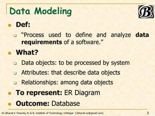 Data Modeling
 Def:
 “Process used to define and analyze data
requirements of a software.”
 What?
 Data objects: to be...