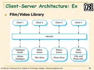 Client-Server Architecture: Ex
 Film/Video Library
18
 