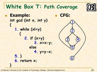 White Box T: Path Coverage
 Example:
int gcd (int x, int y)
{
1. while (x!=y)
{
2. if (x>y)
3. x=x-y;
else
4. y=y-x;
5. }
6. return x;
}
25
1
2
3 4
5
6
 CFG:
 