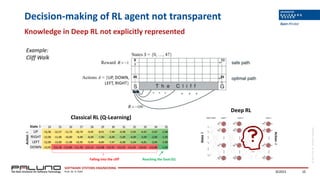 Explainable Online Reinforcement Learning for Adaptive Systems | PPT