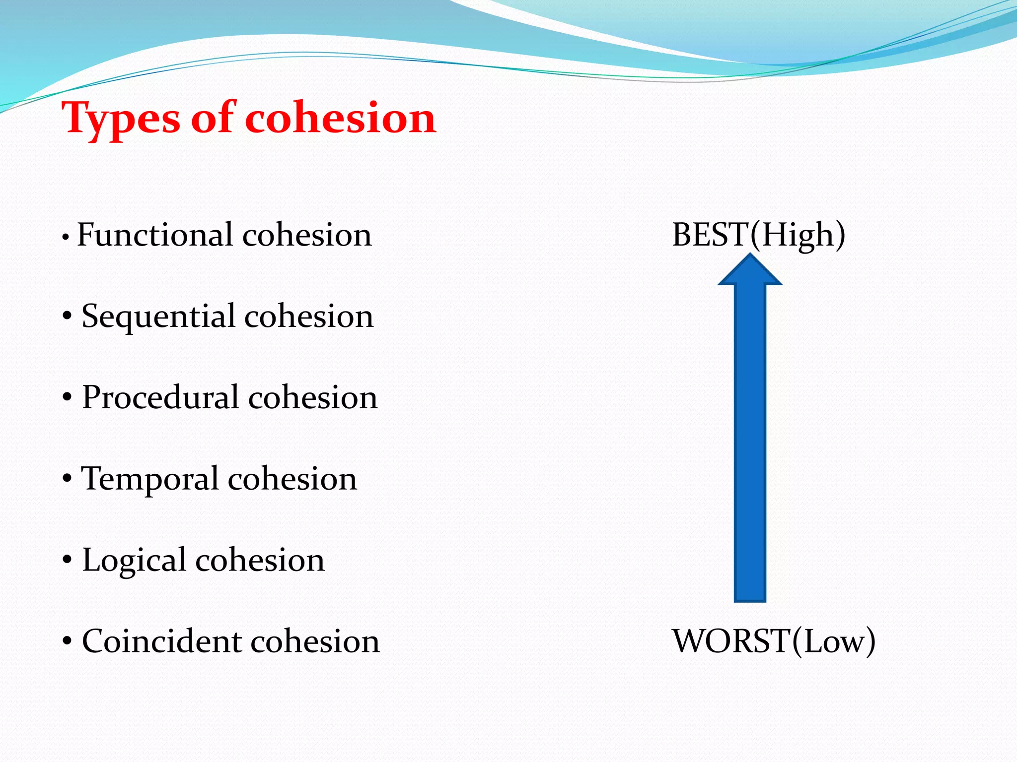 Types of cohesion
• Functional cohesion BEST(High)
• Sequential cohesion
• Procedural cohesion
• Temporal cohesion
• Logical cohesion
• Coincident cohesion WORST(Low)
 