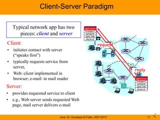 Network protocols and Java programming | PPSX