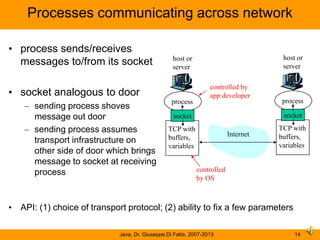Network protocols and Java programming | PPSX